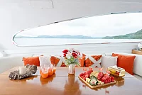 Arno Leopard 75ft in Krabi