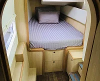 Aquila 36ft in Krabi