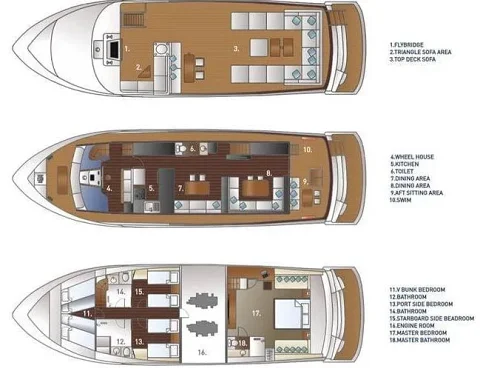  Overnight 2 days | Princess of Siam